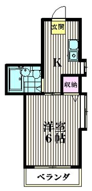 S・FLATの間取り画像