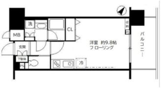 サンクレール荒川ブランガーデンの間取り画像