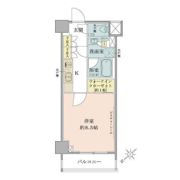 ザ・パークワンズ目黒不動前の間取り画像