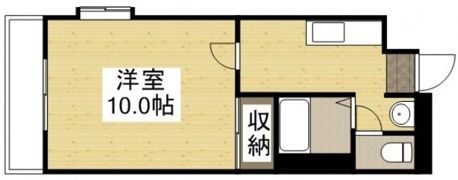 パルトネール東古松の間取り画像