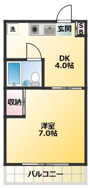 ヴィレッジⅠの間取り画像