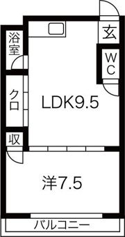 コーポ寿の間取り画像