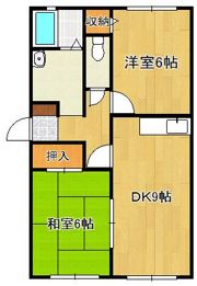 セジュール感田Iの間取り画像