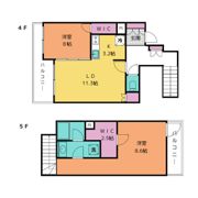 ディルッソ西間門の間取り画像