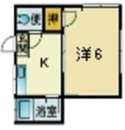 ガーデナーズ大橋の間取り画像