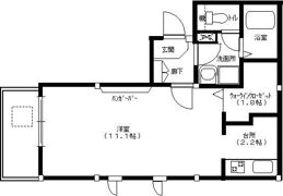 ボヌール高円寺の間取り画像