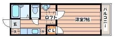 グリーンヴィラ仙台の間取り画像