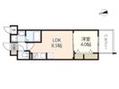 S－RESIDENCE本川町affordの間取り画像
