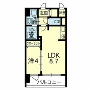 ライズ藤崎台の間取り画像