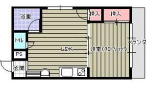 仙成ビルの間取り画像
