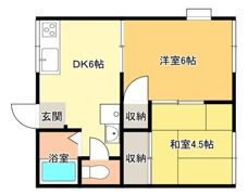 ファミーユ関谷の間取り画像