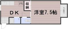 コーポトワイライトの間取り画像