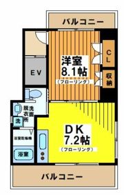 ACT SOHO KEIO笹塚の間取り画像
