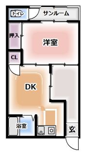 すみれマンションの間取り画像