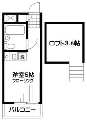 パークアベニューデュエット国分寺3rdの間取り画像