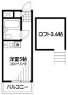 パークアベニューデュエット国分寺3rdの間取り画像