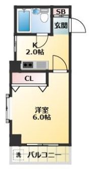 フラットワセダの間取り画像