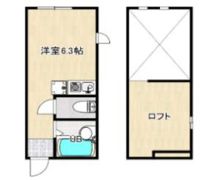 フロンティアアパートメント黄金町の間取り画像