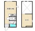 フロンティアアパートメント黄金町の間取り画像
