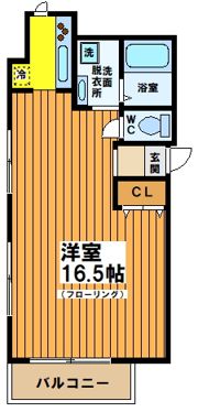 大原KYハイツⅡの間取り画像