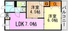 高岡マンションの間取り画像