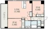 GMH保田窪の間取り画像