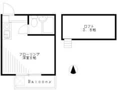 ヴィラ松庵A棟の間取り画像