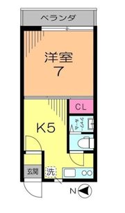 ガーデン杉並の間取り画像