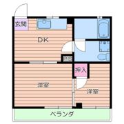 ベストマンションの間取り画像