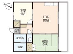 KSMビルの間取り画像