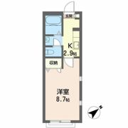 セードルIの間取り画像