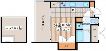 IMの間取り画像