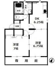 サンキャロットの間取り画像