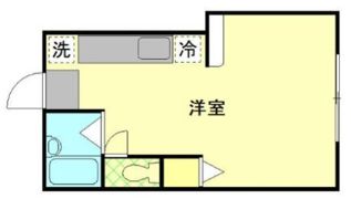 コーポ鴨下の間取り画像