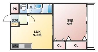 長瀬ビルの間取り画像