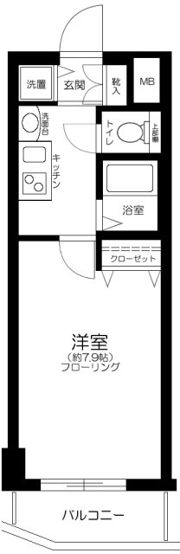プレサンス新宿御苑前アルティメットの間取り画像