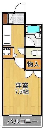 協和リバーサイドの間取り画像