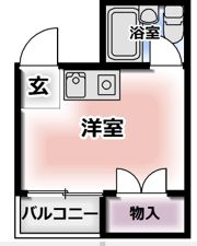 古川橋ハイツの間取り画像