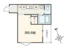 MELLAS吉祥寺の間取り画像