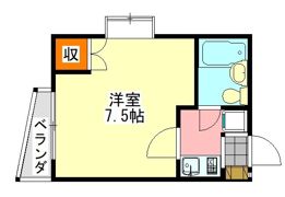 山京マンションの間取り画像