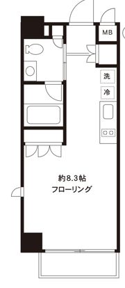 イースト秋葉原の間取り画像
