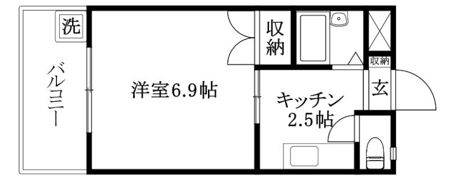 セレンディップの間取り画像