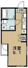 Casa Avenue Tsurumaiの間取り画像