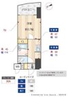 メインステージ南麻布の間取り画像