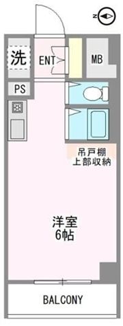 グエル・サカエ吉祥寺の間取り画像