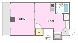 日興パレス南千住の間取り画像