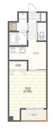 ロハスY新宿の間取り画像