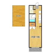 コーポ・スバルの間取り画像