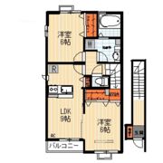 サニーフラット善福寺の間取り画像