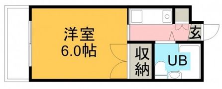 リバーハイツの間取り画像